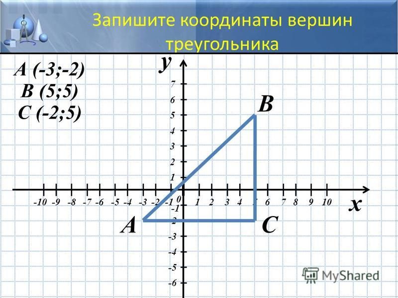 Рисуем по координатам стрекоза